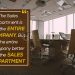 Wonderful sales quotes-the sales department