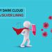 Coronavirus Quotes-Every dark cloud